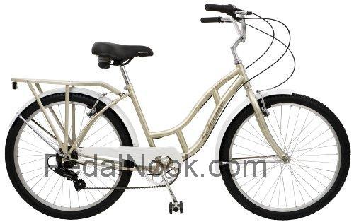 Schwinn Lakeshore Cruiser fiche technique et avis